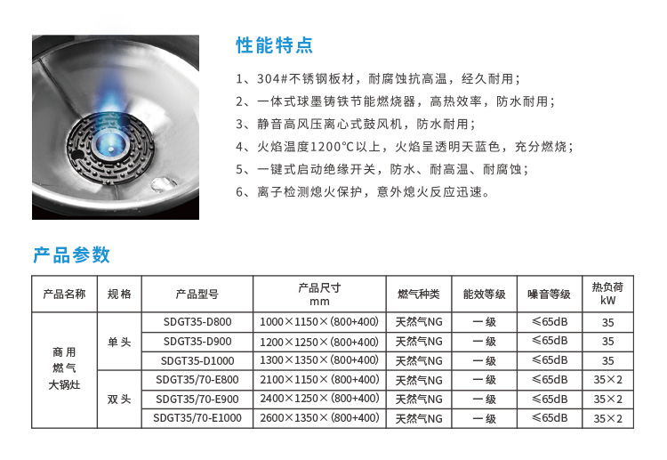 燃气大锅灶详情图.jpg